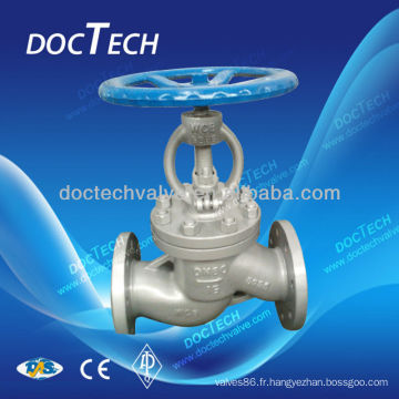 DIN Globe Valve F1